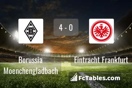 Anteprima della foto Borussia Moenchengladbach - Eintracht Frankfurt