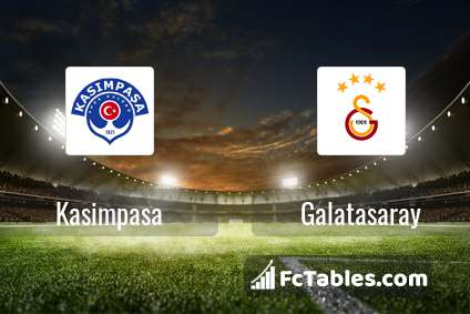 Podgląd zdjęcia Kasimpasa - Galatasaray Stambuł