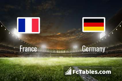 To france head head germany vs France vs