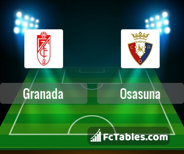 Preview image Granada - Osasuna
