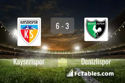 Preview image Kayserispor - Denizlispor