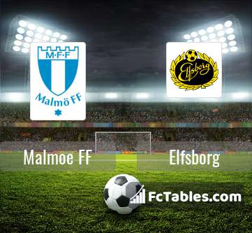 Anteprima della foto Malmoe FF - Elfsborg