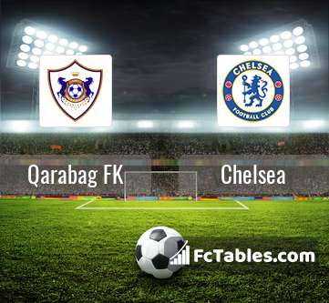 Podgląd zdjęcia FK Karabach - Chelsea