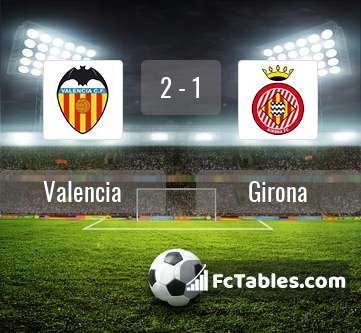 Podgląd zdjęcia Valencia CF - Girona