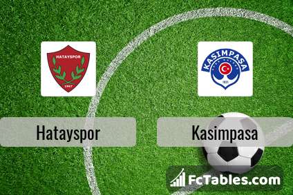 Preview image Hatayspor - Kasimpasa