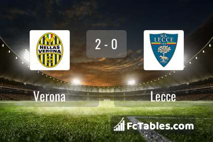 Preview image Verona - Lecce