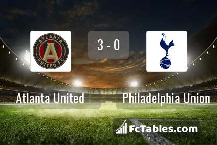 Preview image Atlanta United - Philadelphia Union