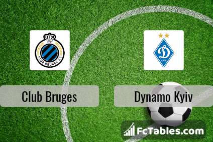 Preview image Club Bruges - Dynamo Kyiv