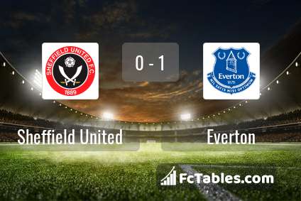 Anteprima della foto Sheffield United - Everton