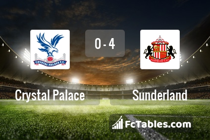 Preview image Crystal Palace - Sunderland