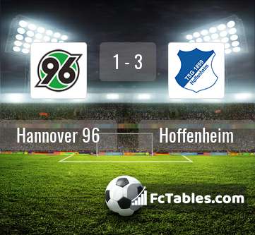 Preview image Hannover 96 - Hoffenheim