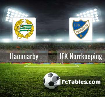 Anteprima della foto Hammarby - IFK Norrkoeping