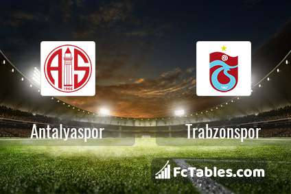 Anteprima della foto Antalyaspor - Trabzonspor