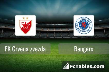 Anteprima della foto FK Crvena zvezda - Rangers