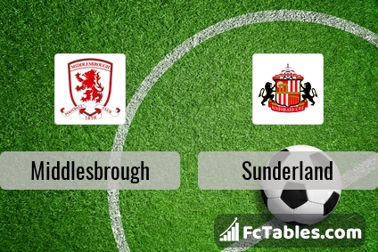 Preview image Middlesbrough - Sunderland