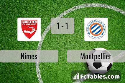 Preview image Nimes - Montpellier