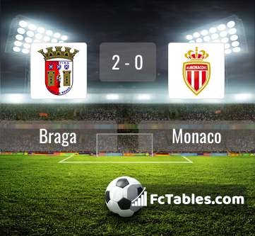 Preview image Braga - Monaco