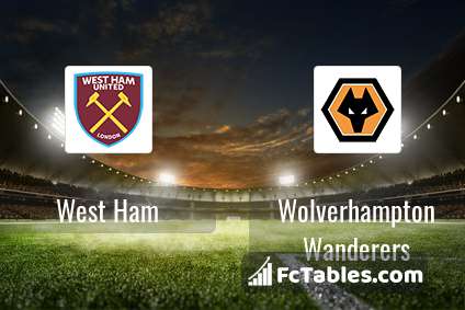Anteprima della foto West Ham United - Wolverhampton Wanderers