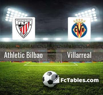 Anteprima della foto Athletic Bilbao - Villarreal