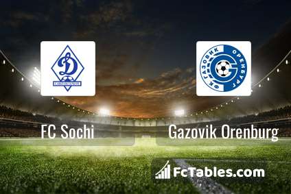 Preview image FC Sochi - Gazovik Orenburg