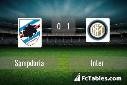 Anteprima della foto Sampdoria - Inter