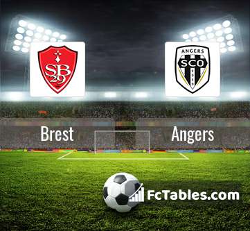 Preview image Brest - Angers