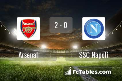 Preview image Arsenal - Napoli