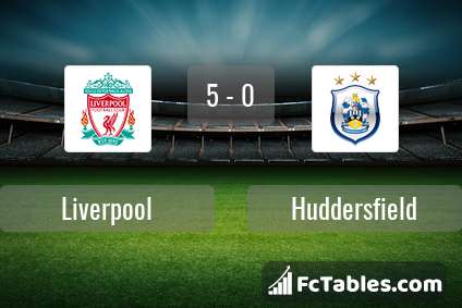 Podgląd zdjęcia Liverpool FC - Huddersfield Town
