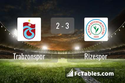 Preview image Trabzonspor - Rizespor