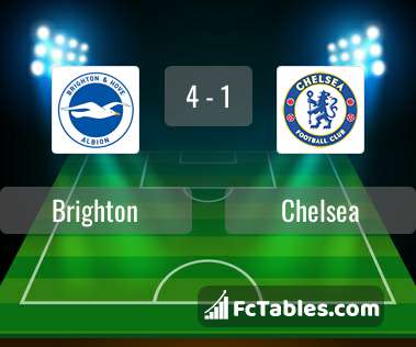 Preview image Brighton - Chelsea