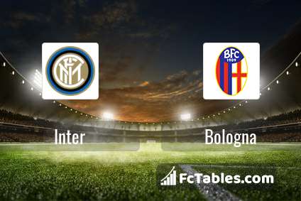 Anteprima della foto Inter - Bologna