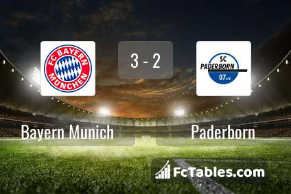 Preview image Bayern Munich - Paderborn