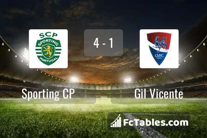Preview image Sporting CP - Gil Vicente