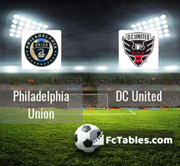 Preview image Philadelphia Union - DC United