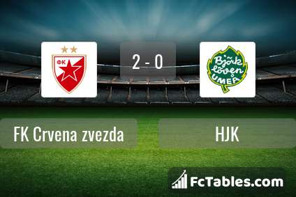 Preview image FK Crvena zvezda - HJK