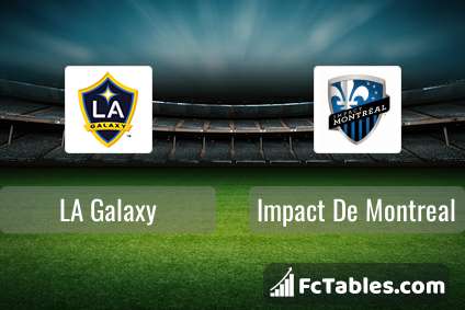 Podgląd zdjęcia LA Galaxy - Impact De Montreal