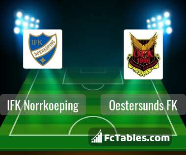 Preview image IFK Norrkoeping - Oestersunds FK