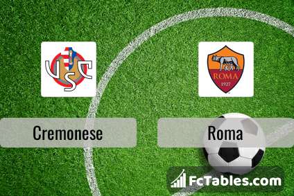 Preview image Cremonese - Roma