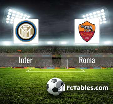 Anteprima della foto Inter - Roma