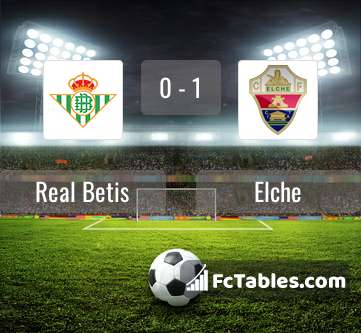 Preview image Real Betis - Elche