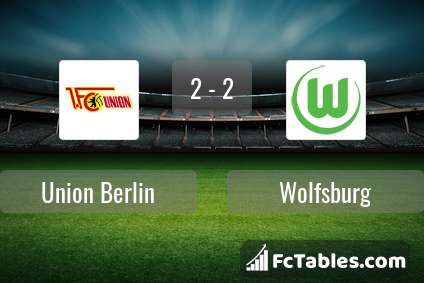 Podgląd zdjęcia Union Berlin - VfL Wolfsburg