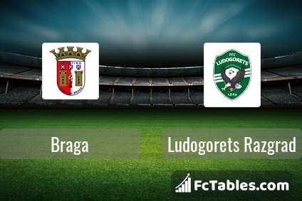 Preview image Braga - Ludogorets Razgrad