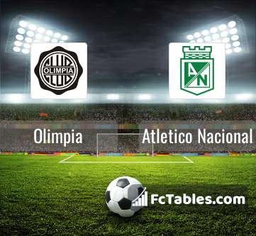 Club Olimpia vs Atlético Nacional Prediction & Betting Tips - 08
