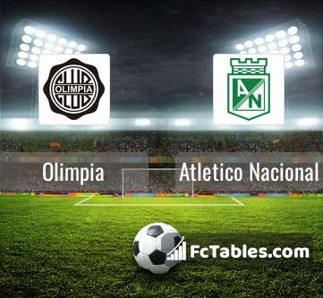 Olimpia consegue empate contra o Atlético Nacional na