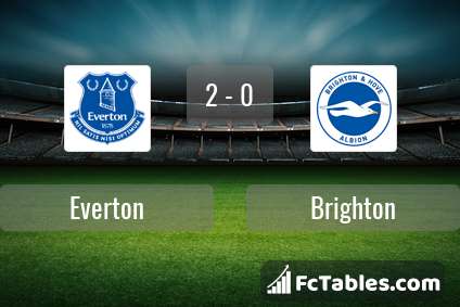 Preview image Everton - Brighton