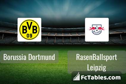 Anteprima della foto Borussia Dortmund - RasenBallsport Leipzig
