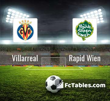Preview image Villarreal - Rapid Wien