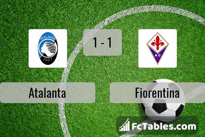 Podgląd zdjęcia Atalanta - Fiorentina