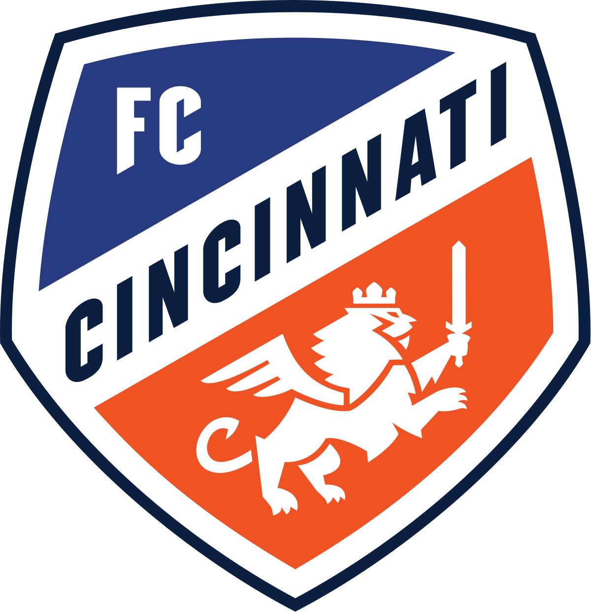 FC Cincinnati logo