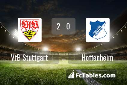 Podgląd zdjęcia VfB Stuttgart - Hoffenheim